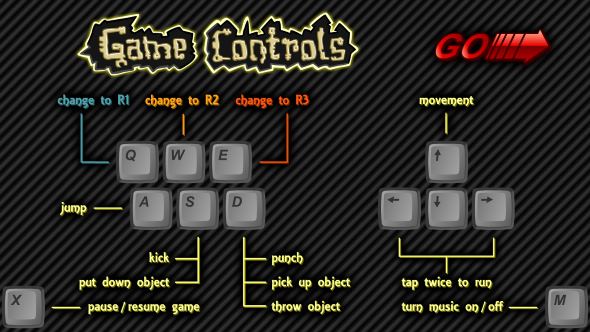 Tribot Fighter: Game Controls